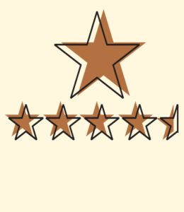 google review by Tiyara modular kitchens