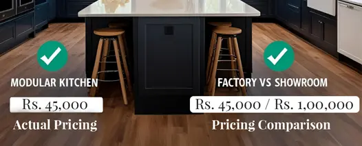 Factory direct modular kitchen in Delhi NCR by Tiyara