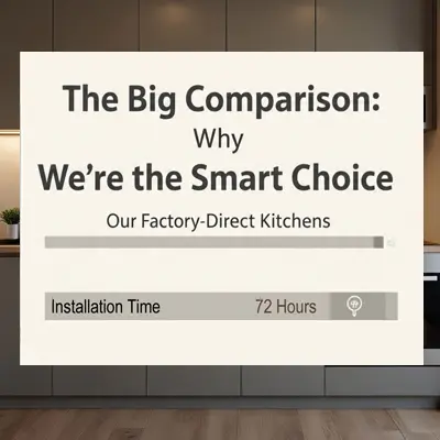 modular kitchen for flats – 72 hour installation process