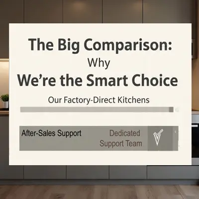 modular kitchen for flats – 72 hour installation process