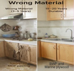 Ultimate 2026 Guide to Modular Kitchen Materials