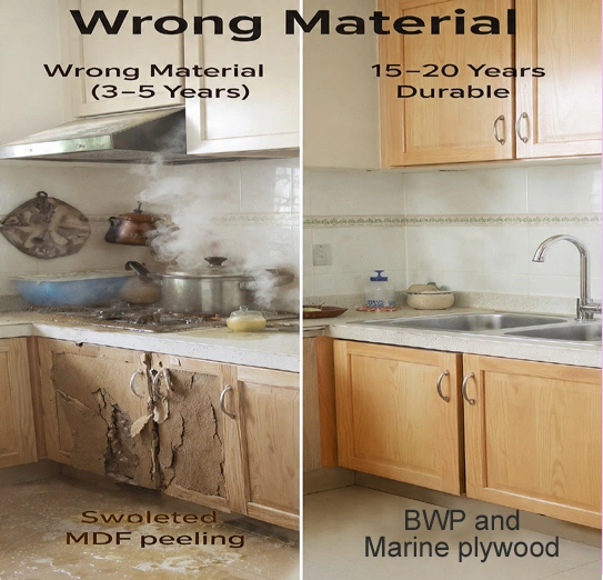 Ultimate 2026 Guide to Modular Kitchen Materials